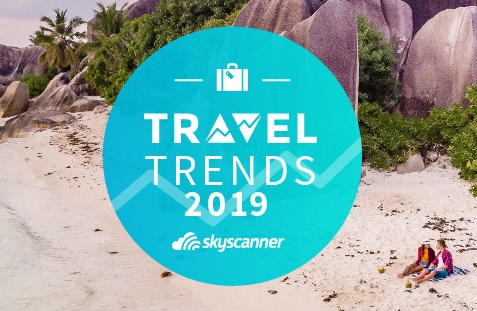 travel trends